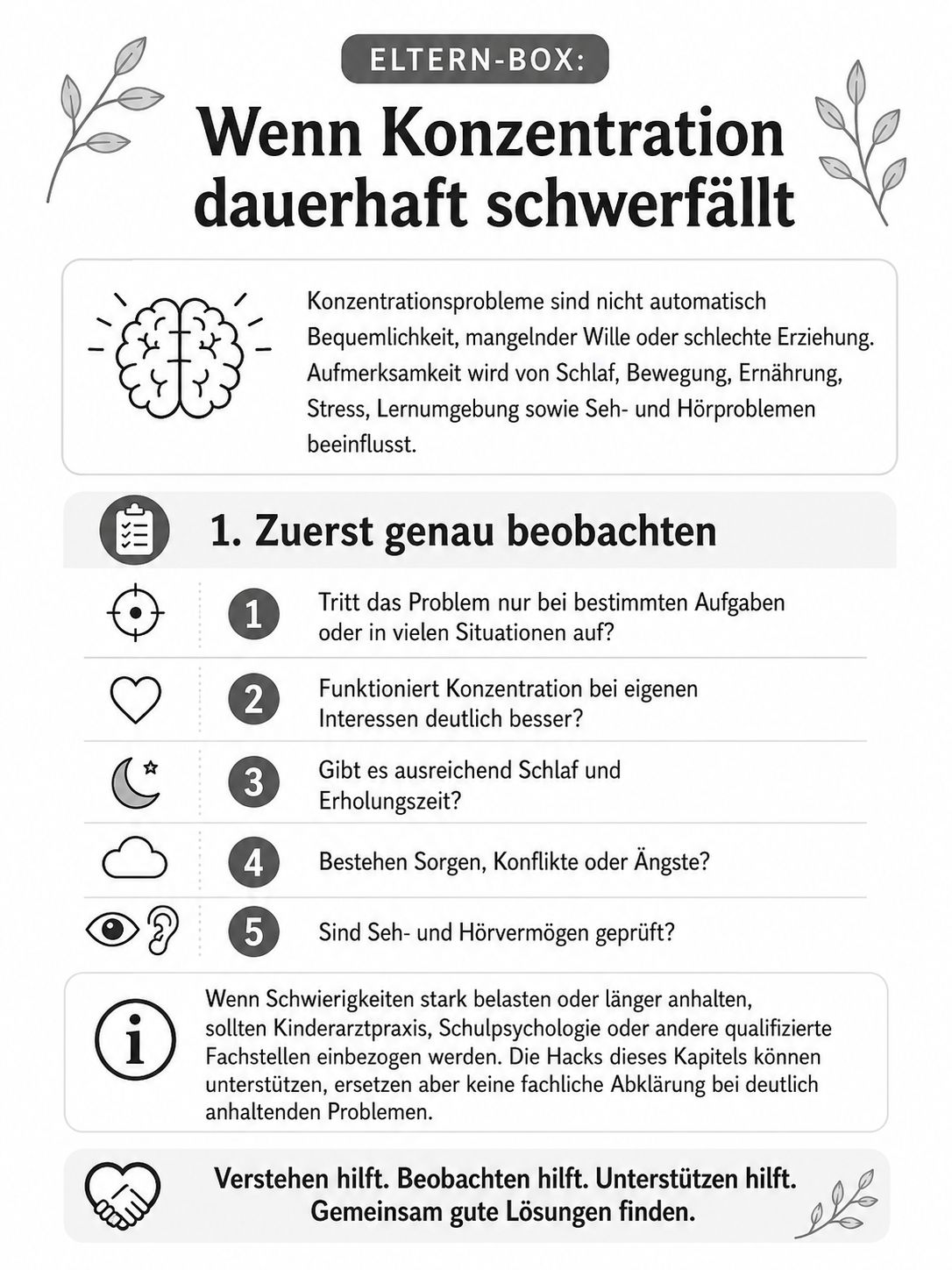 Eltern-Box aus dem Buch: Wenn Konzentration dauerhaft schwerfällt